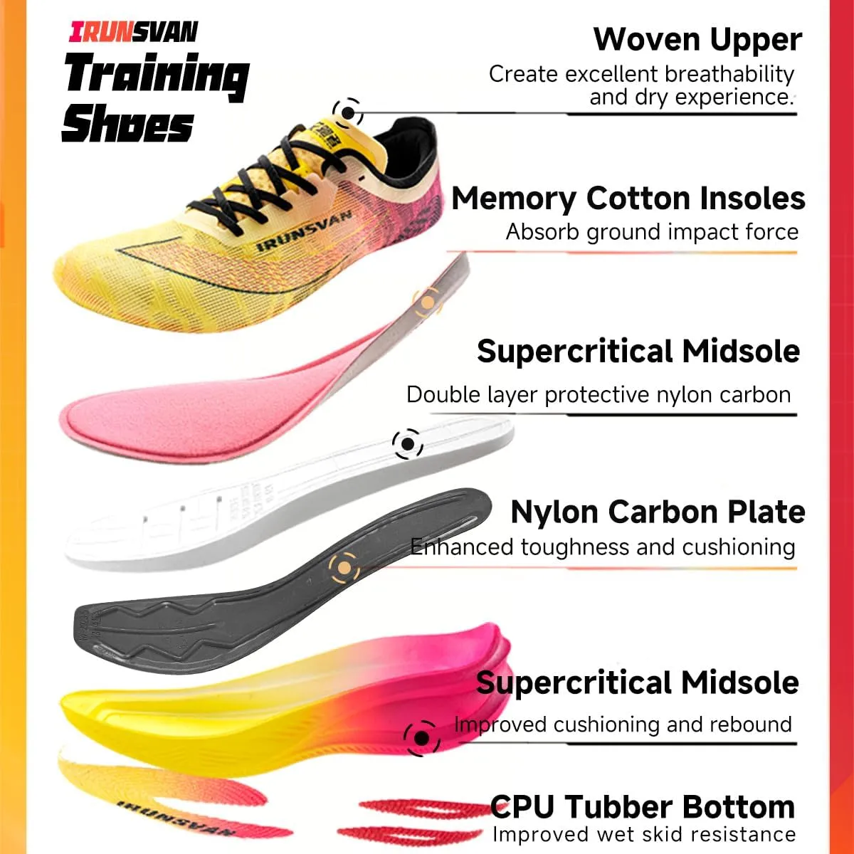 Carbon Plate Marathon Running Racing Shoes Men Professional Stable Supp ort Shock-Relief Ultra-Light Rebound Sneakers