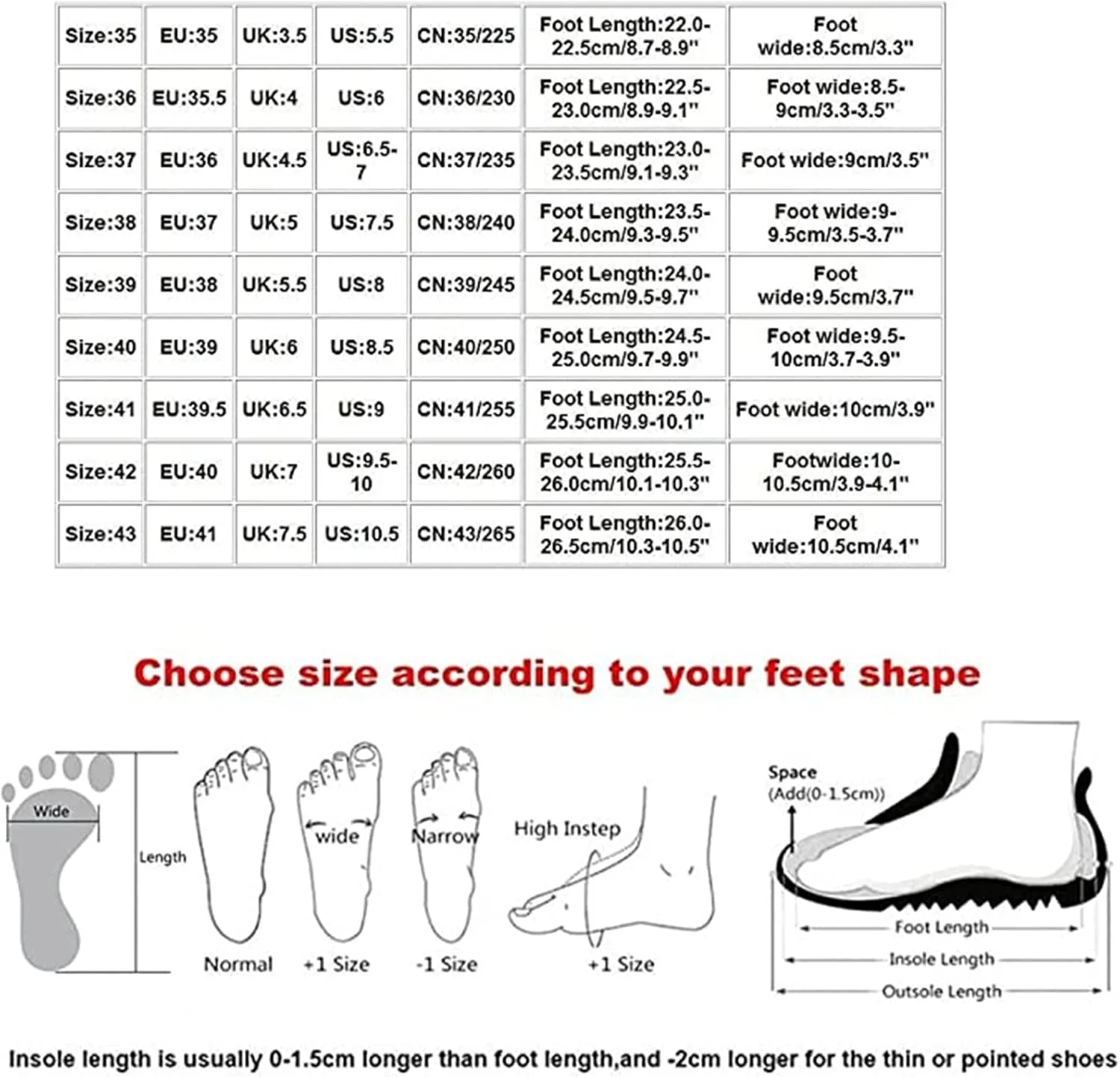 Ladmiple Shoes For Women Sneakers Trendy Slip On Canvas Shoes Fashion Casual Summer Comfortable Walking Flats Loafers